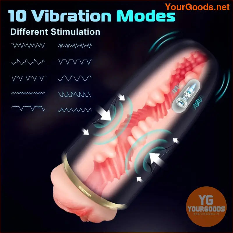 10Mode Electric Male Masturbator with Realistic 3D Texture - YourGoods Online Shop