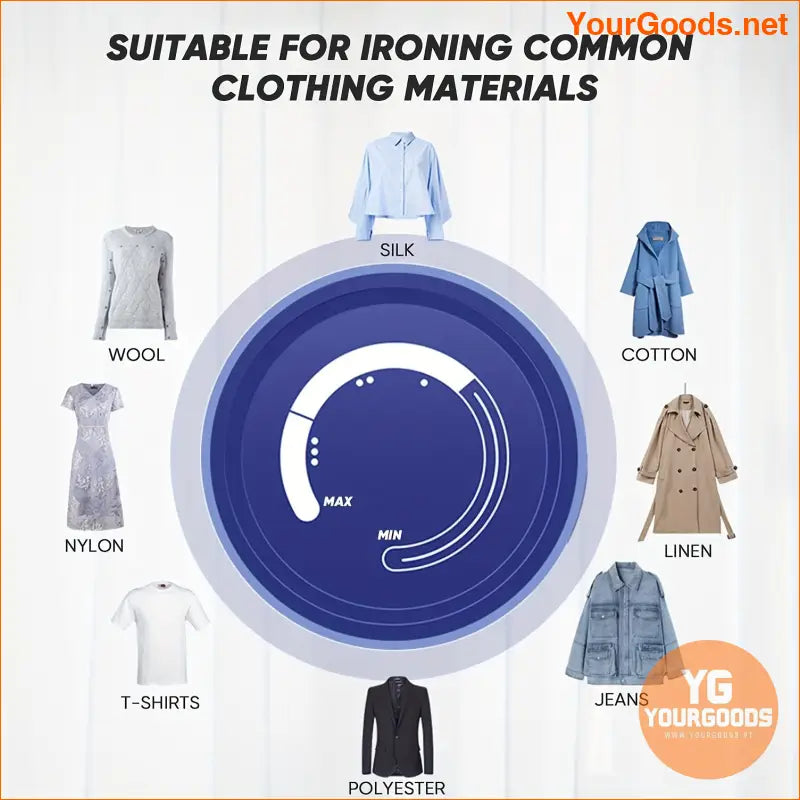 1200W Professional Steam Iron with Adjustable Thermostat NonStick Soleplate - YourGoods Online Shop