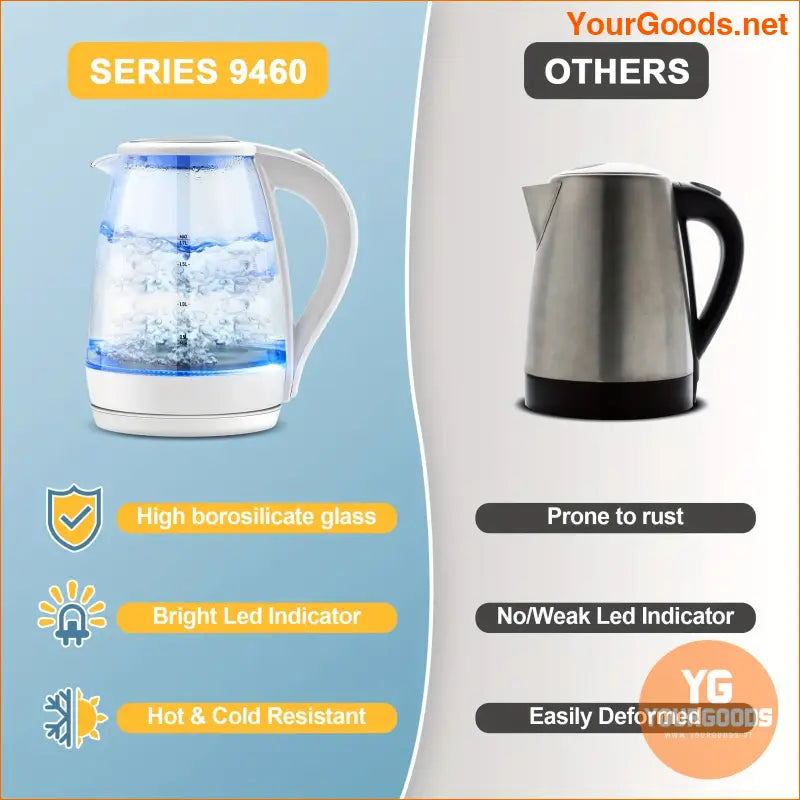 17L SUSTEAS Electric Glass Kettle Fast Boil Safe Pour - YourGoods Online Shop