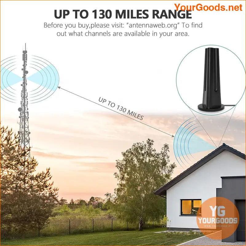 2024 HD TV Antenna 130 Miles IndoorOutdoor 4K1080P - YourGoods Online Shop