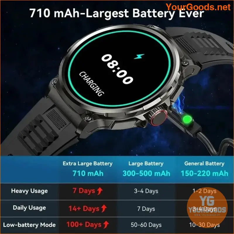 2024 Mens Smart Watch HD Display GPS Long Battery - YourGoods Online Shop