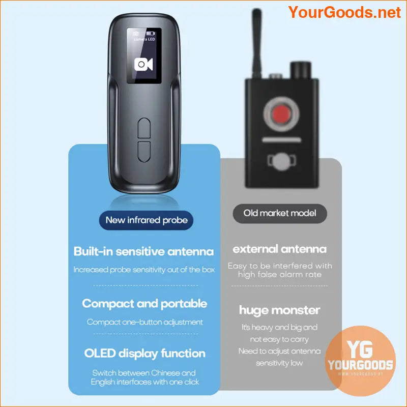 2024 Upgraded OLED Camera Bug Detector 4 Modes High Sensitivity - YourGoods Online Shop