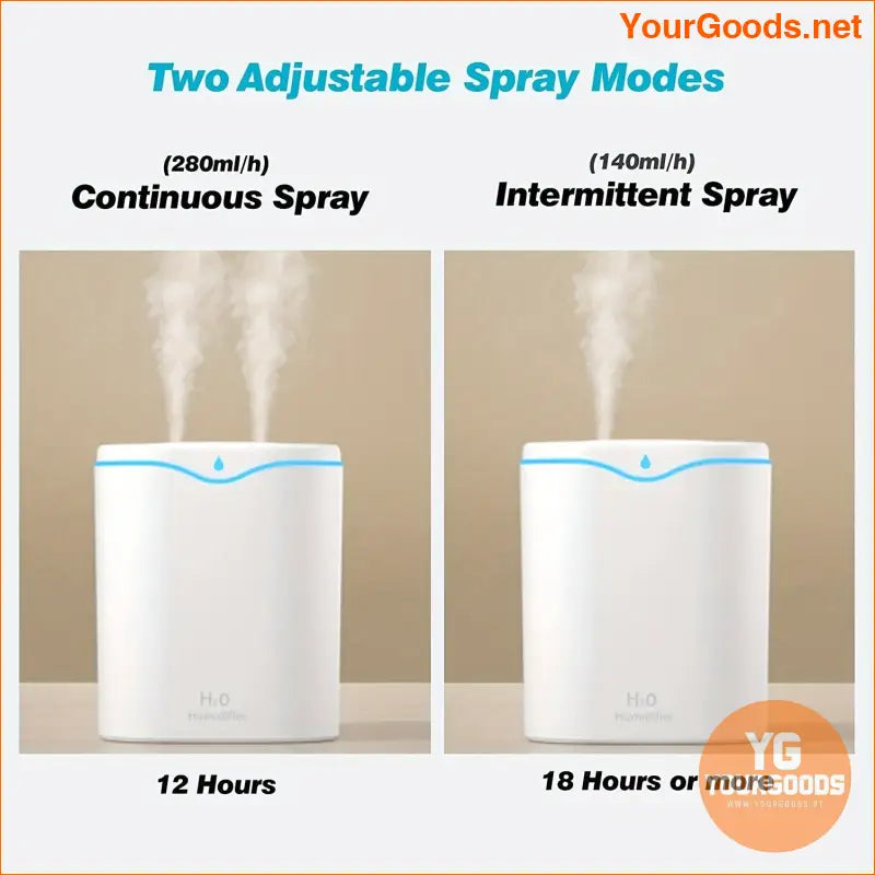 2L Portable Ultrasonic Humidifier Quiet Dual Mist Aromatherapy Nightlight - YourGoods Online Shop