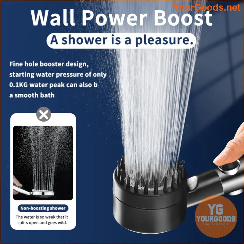 3 Speed High Pressure Water Saving Adjustable Shower head - YourGoods Online Shop