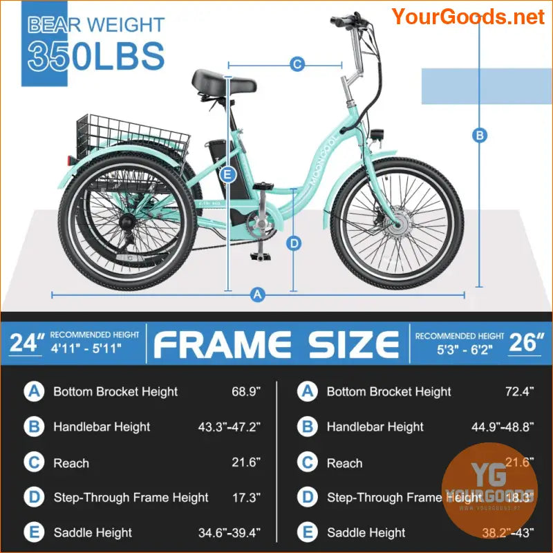 350W 36V 7Speed Adult Electric Tricycle with Basket - YourGoods Online Shop