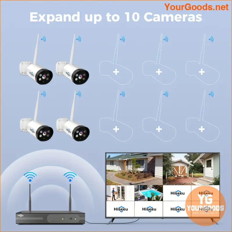 4CH 3MP WiFi Security Camera System with NVR Motion Alarms - YourGoods Online Shop