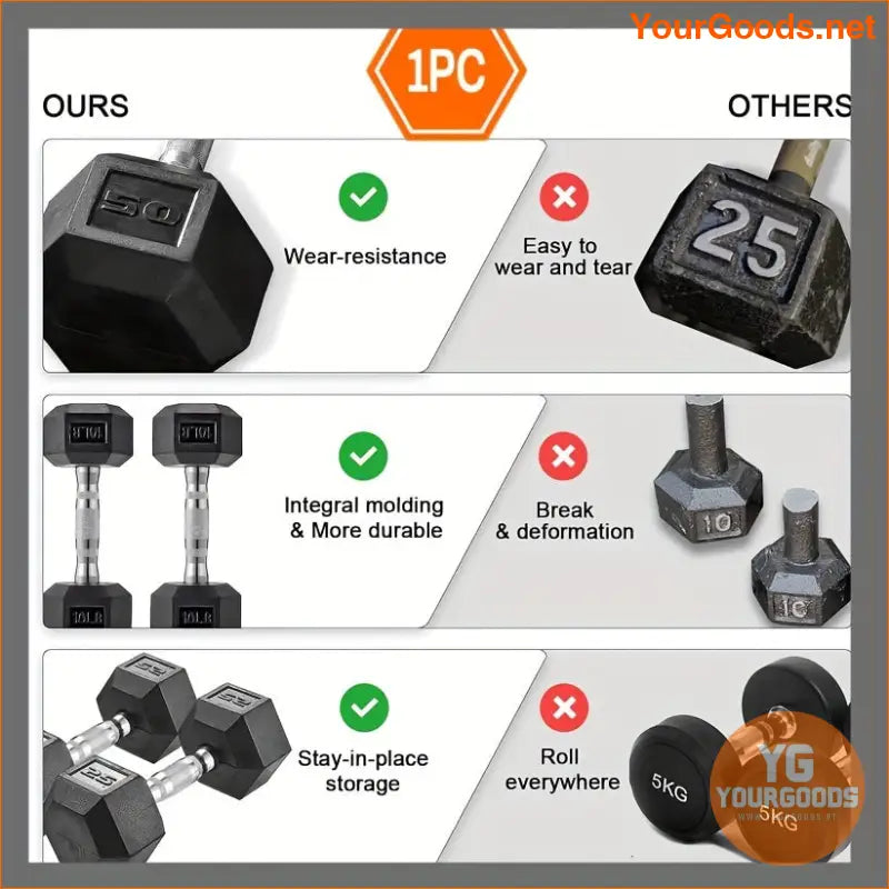 60Lb Rubber Hex Dumbbell Strength Training Essential - YourGoods Online Shop