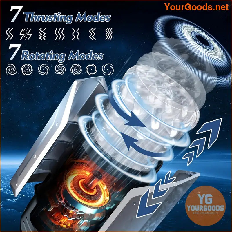 7Mode Waterproof Automatic Male Masturbator with Realistic Texture - YourGoods Online Shop