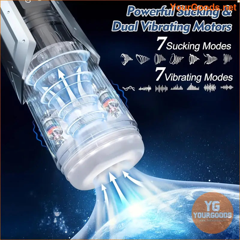 7Mode Waterproof Automatic Male Masturbator with Realistic Texture - YourGoods Online Shop