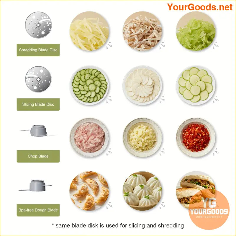 800W Multifunctional Food Chopper Grinder 8Cup Easyclean Bowl - YourGoods Online Shop