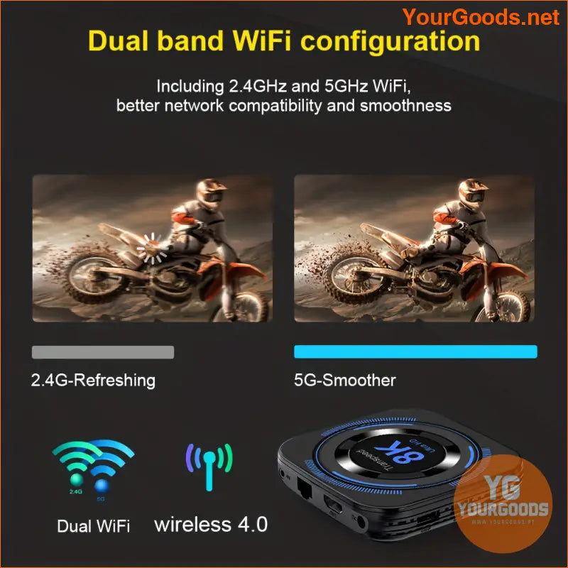 8K Ultra HD Android TV Box Voice Control Dual WiFi - YourGoods Online Shop