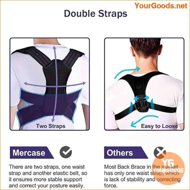 Adjustable Back and Shoulder Posture Corrector for All - YourGoods Online Shop