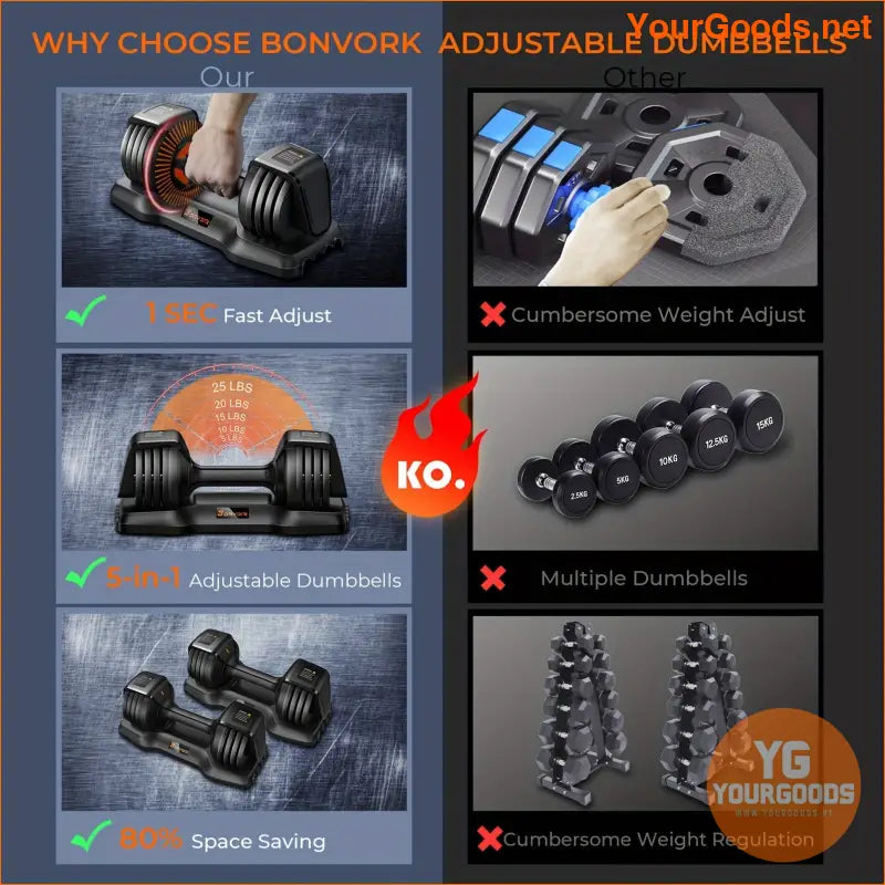 Adjustable Cast Iron Dumbbells Ergonomic Space Saving Full Body Workout - YourGoods Online Shop