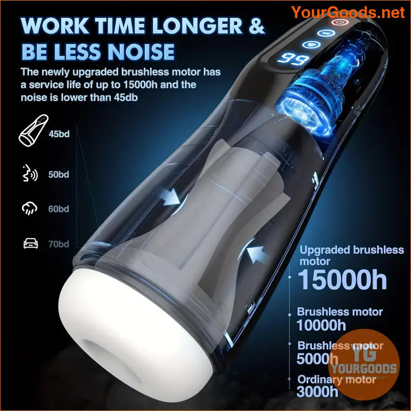 Automatic 3D Textured Suction Vibration Male Stroker - YourGoods Online Shop