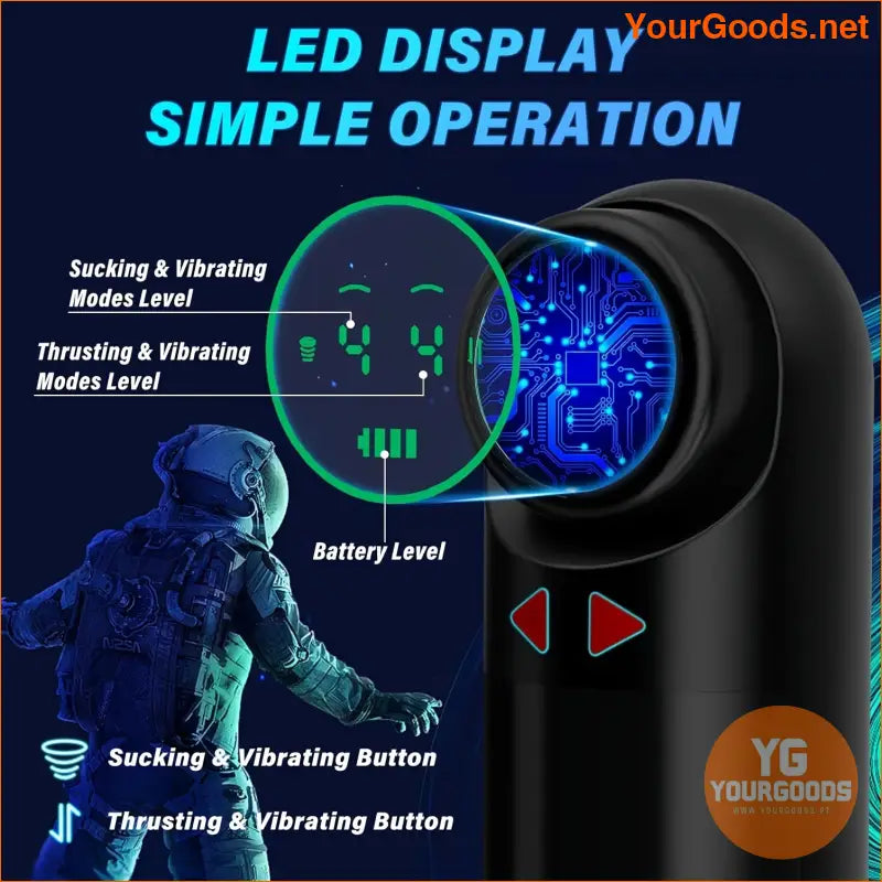 Automatic Male Masturbator with 4 Modes LED Display - YourGoods Online Shop