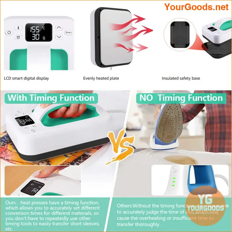 Compact 7x5 Heat Press Machine for HTV Sublimation - YourGoods Online Shop