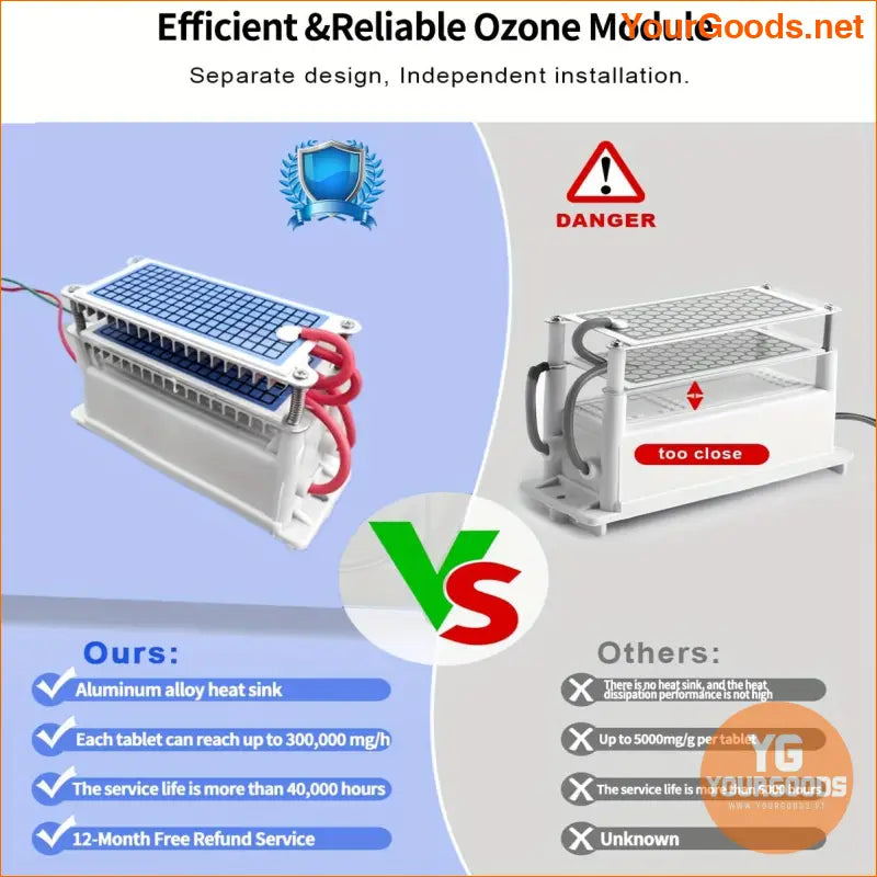 Compact Stainless Steel Ozone Air Purifier 110V 50300 Sq M - YourGoods Online Shop