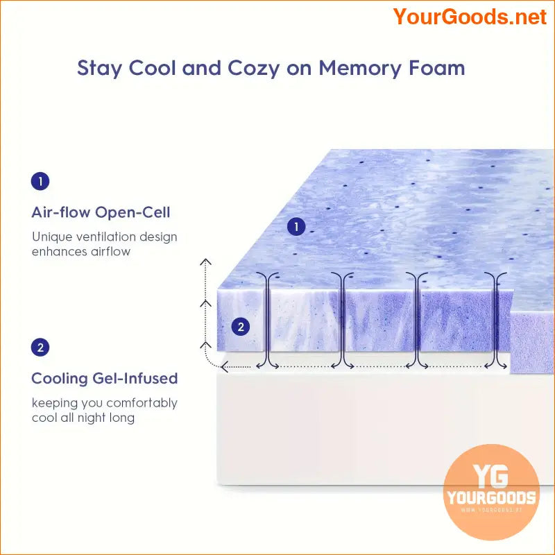 Cooling Gel Memory Foam Twin Mattress Topper Pressure Relief - YourGoods Online Shop