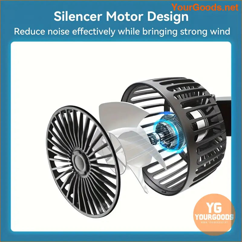 DualHead Rotatable Car Fan Powerful Quiet - YourGoods Online Shop