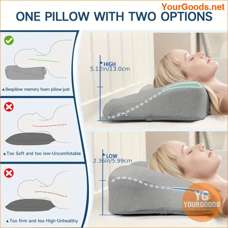 Ergonomic Memory Foam Cervical Neck Pillow for Pain Relief - YourGoods Online Shop