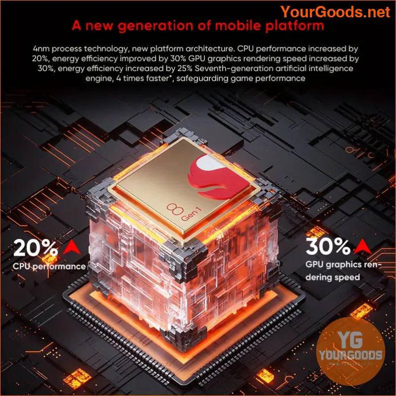 Global REDMAGIC 7 Gaming Phone 68 AMOLED Snapdragon 8 Gen 1 64MP Triple Camera - YourGoods Online Shop