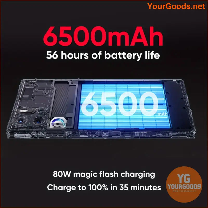 Global RedMagic 9 Pro 5G Gaming Beast 6500mAh 80W Fast Charging - YourGoods Online Shop