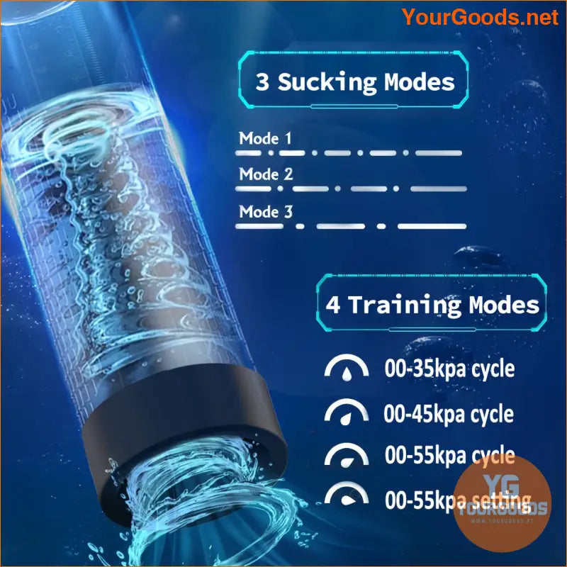 IPX7 Waterproof Magnetic Rechargeable Penis Pump with Silicone Rings - YourGoods Online Shop