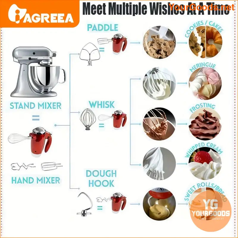 Kitchen Aid Compatible Stainless Steel Mixing Beater Set - YourGoods Online Shop