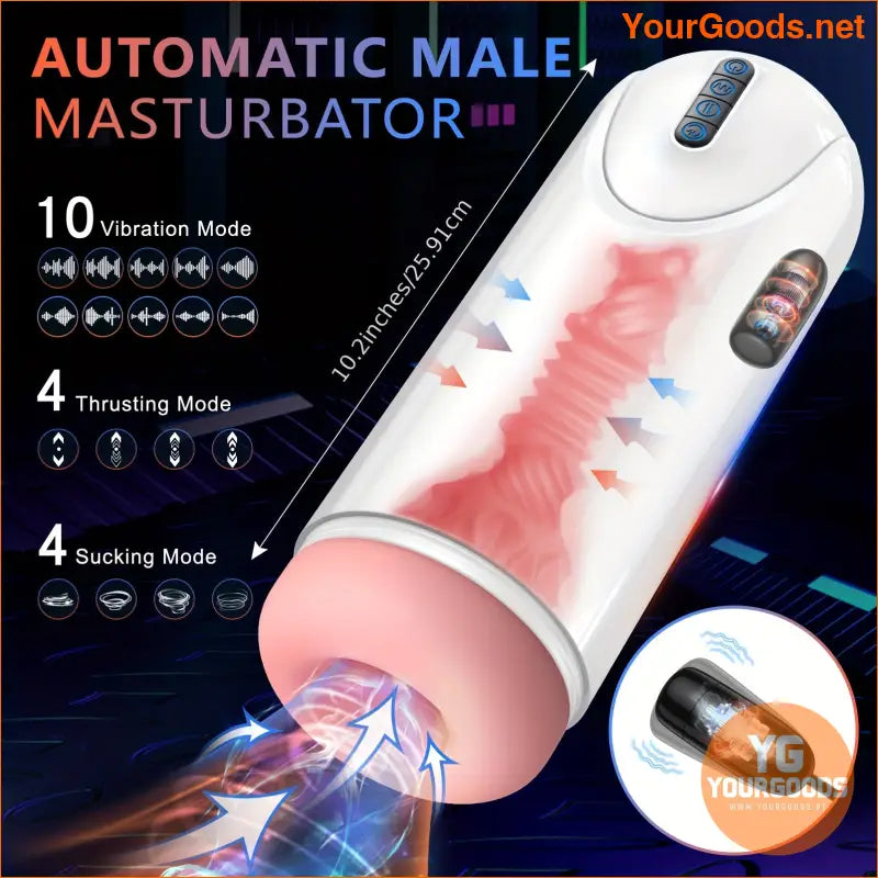 Mens Automatic Sucking Vibrating Masturbator with Real Vaginal Stimulation - YourGoods Online Shop