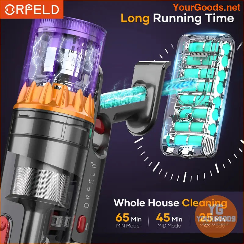 ORFELD V18 Cordless Vacuum Cleaner 40Kpa Powerful Suction - YourGoods Online Shop