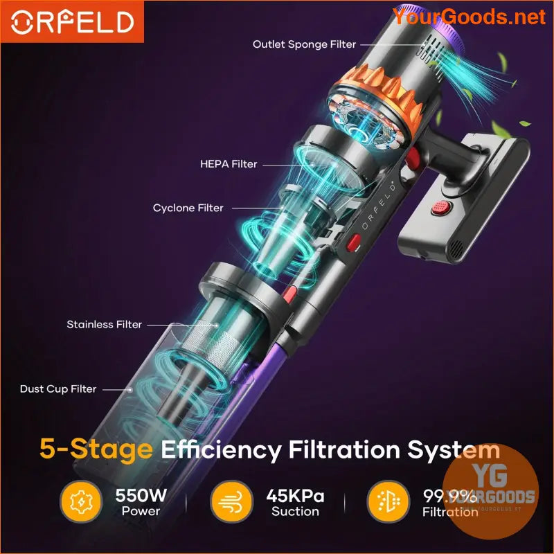 ORFELD V18 Cordless Vacuum Cleaner 40Kpa Powerful Suction - YourGoods Online Shop