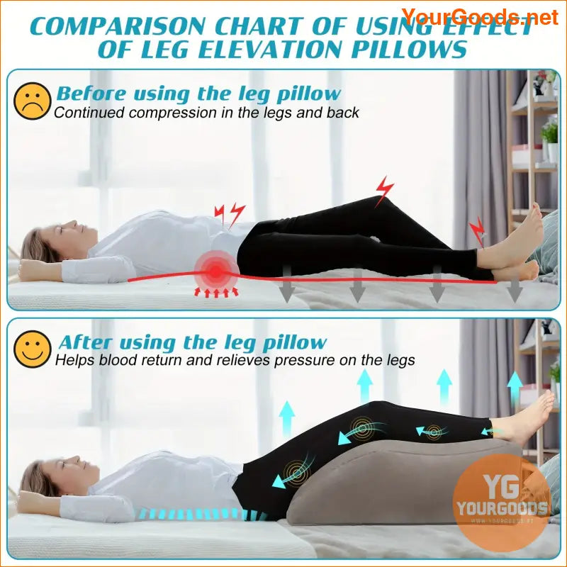 Portable Inflatable Leg Elevation Foot Support Pillow - YourGoods Online Shop