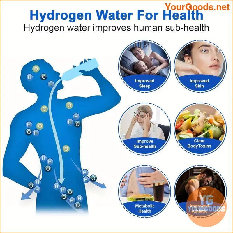 Portable Rechargeable Hydrogen Water Bottle 3Min Hydrogen Rich - YourGoods Online Shop