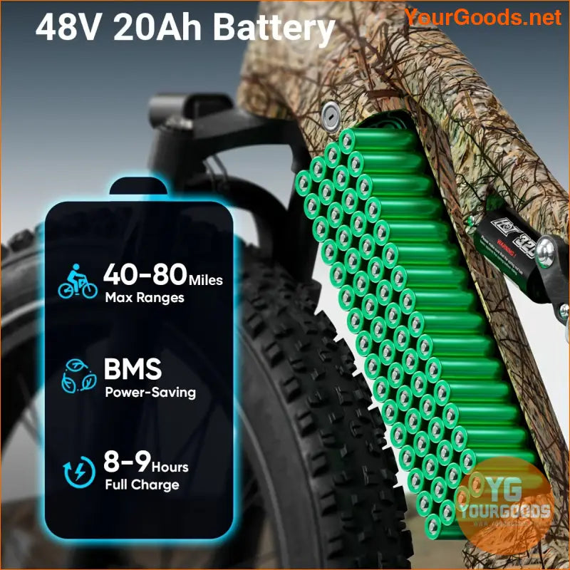 Powerful 26 Fat Tire Electric Bike 750W Full Suspension - YourGoods Online Shop