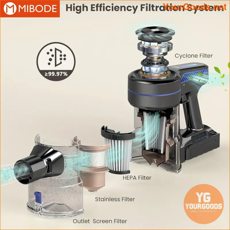 Powerful MIBODE A13 Cordless Vacuum 26Kpa 45min Runtime - YourGoods Online Shop