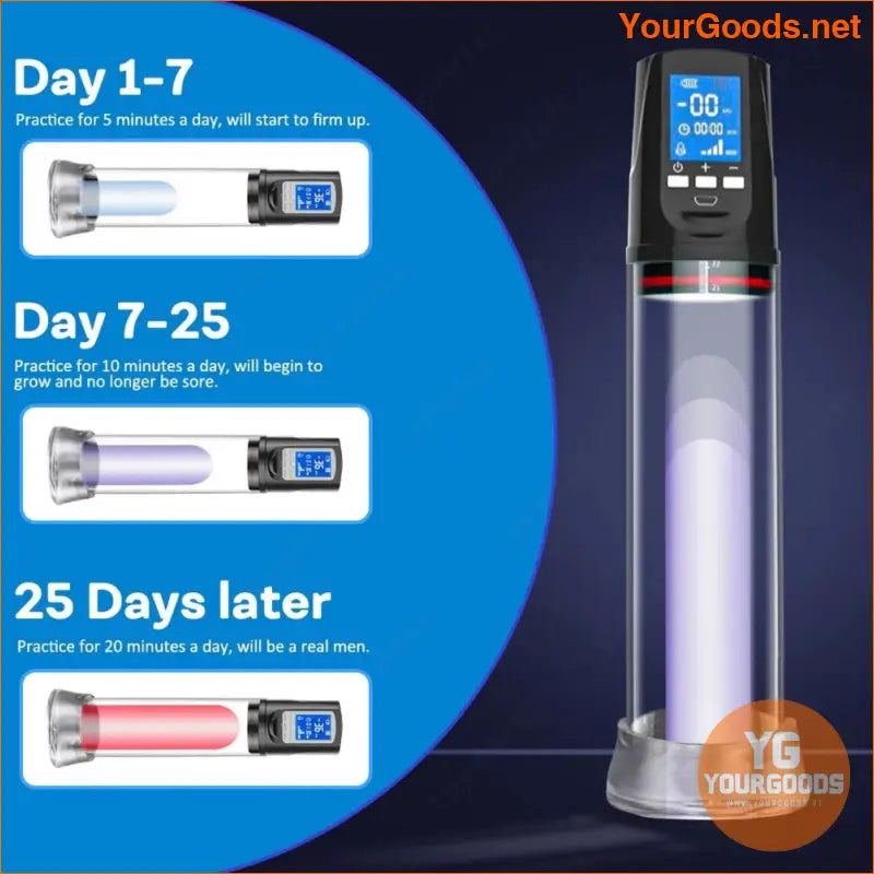 Powerful Rechargeable Electric Vacuum Pump for Enhanced Erections - YourGoods Online Shop