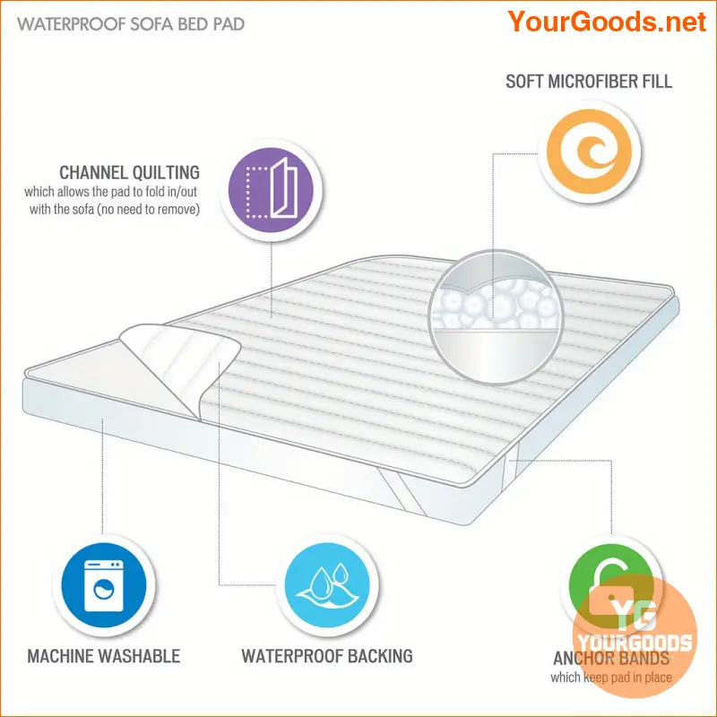 Queen 60x72 Waterproof Microfiber Sofa Bed Mattress Pad - YourGoods Online Shop