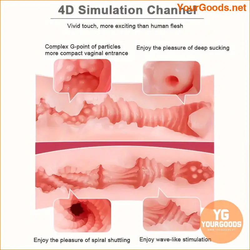 Realistic Wheat Toned Male Masturbator with Multichannel TPE Doll - YourGoods Online Shop