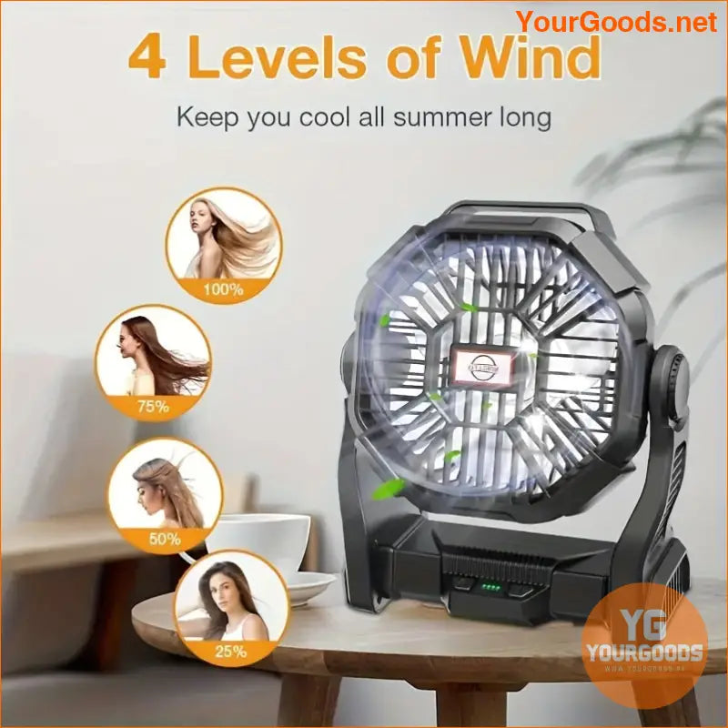 Rechargeable Portable Powerhouse Fan with LED Stepless Speed - YourGoods Online Shop