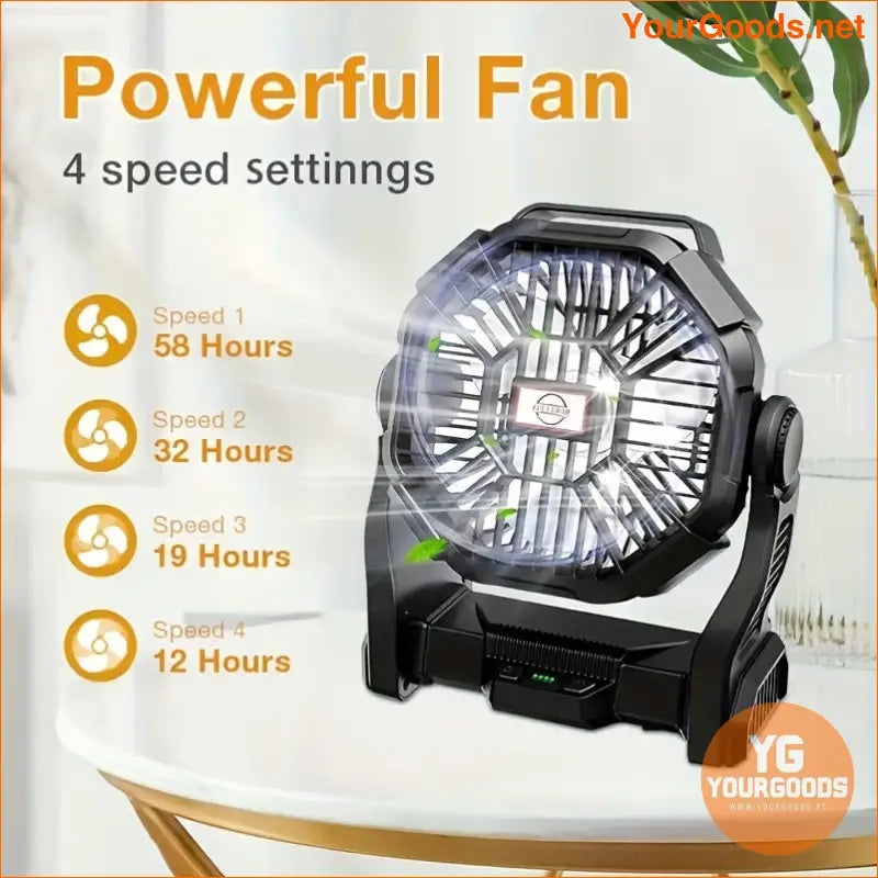 Rechargeable Portable Powerhouse Fan with LED Stepless Speed - YourGoods Online Shop