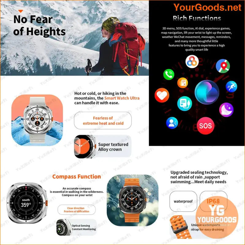 Samsung Galaxy Watch 7 Ultra GPS NFC Smartwatch - YourGoods Online Shop