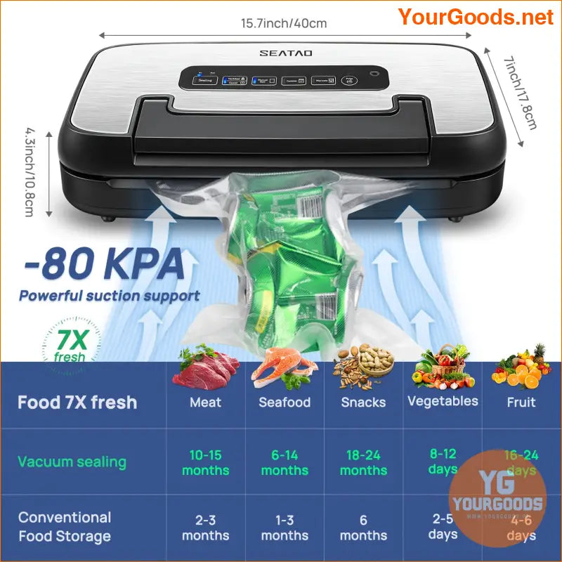 SEATAO VH5156 Vacuum Sealer HeavyDuty Multipurpose BuiltIn Roll Storage - YourGoods Online Shop