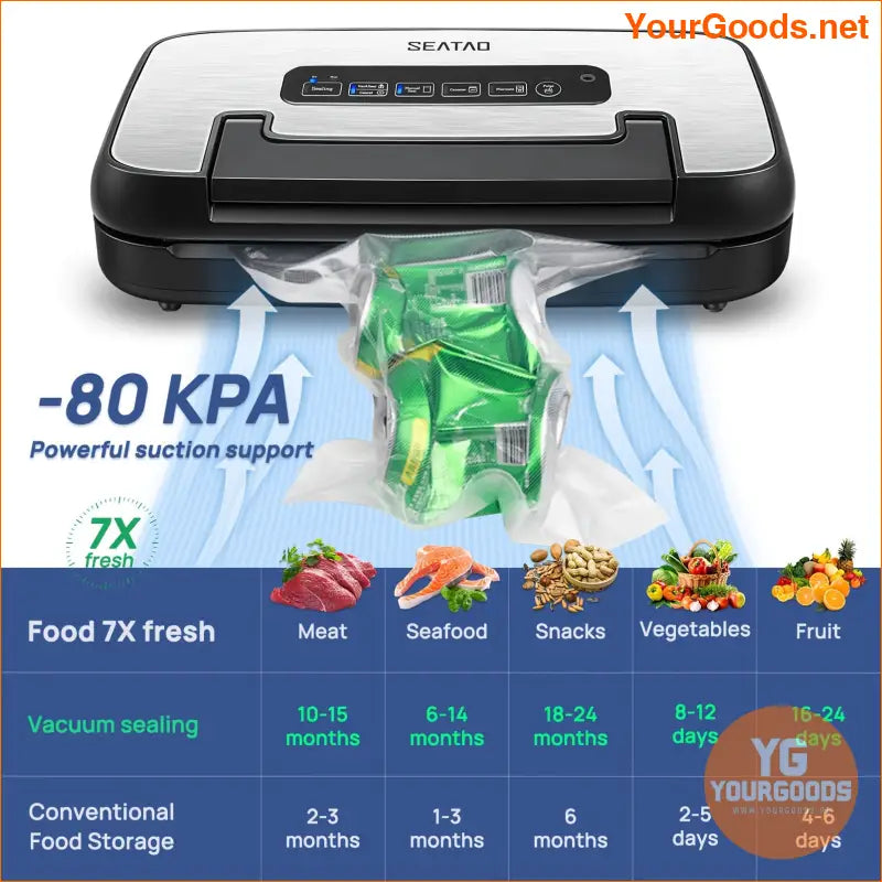 SEATAO VH5156 Vacuum Sealer HeavyDuty Multipurpose BuiltIn Roll Storage - YourGoods Online Shop