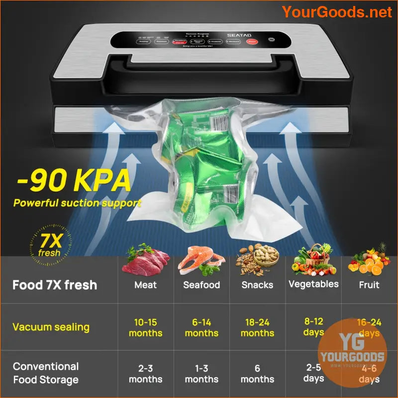 SEATAO VH5188 Commercial Vacuum Sealer Multifunction 90kPa Double Seal - YourGoods Online Shop