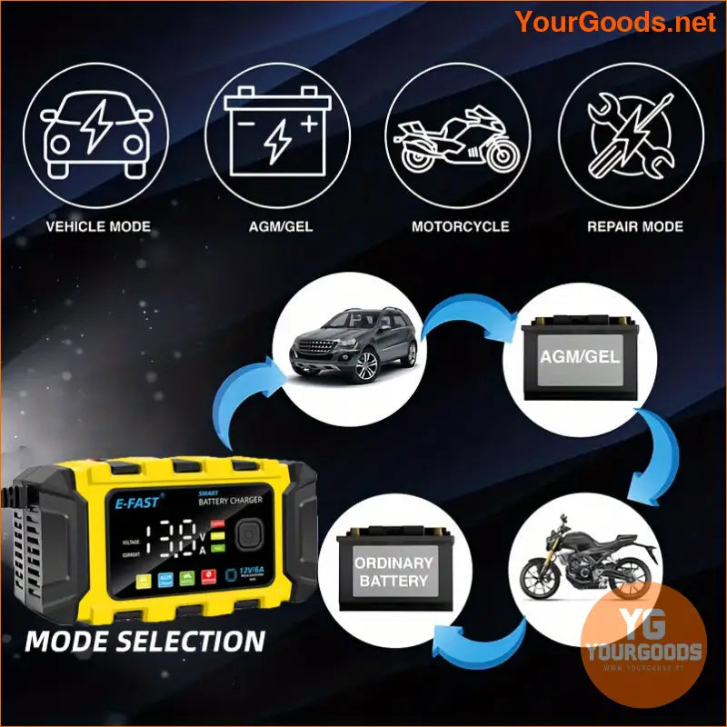 Smart Car Motorcycle Battery Charger with Display - YourGoods Online Shop