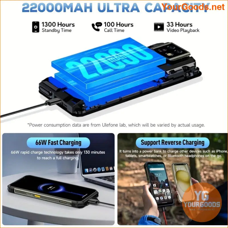 Ulefone Armor 24 Rugged Smartphone with 22000mAh Battery Night Vision - YourGoods Online Shop