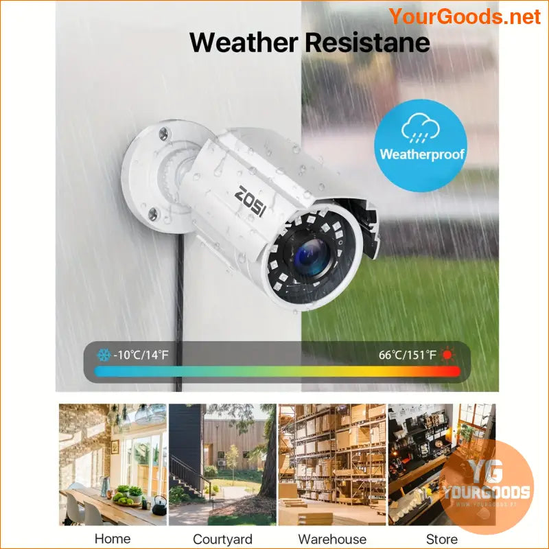 ZOSI 8CH 5MP H265 CCTV System with Smart Night Vision - YourGoods Online Shop